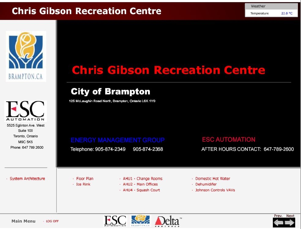 Brampton, ONTARIO - The Corporation of City of Brampton