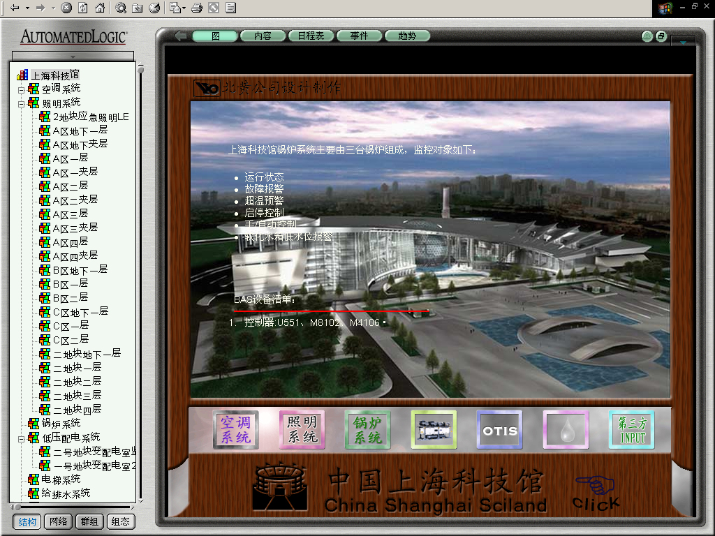 Shanghai - People's Republic of China