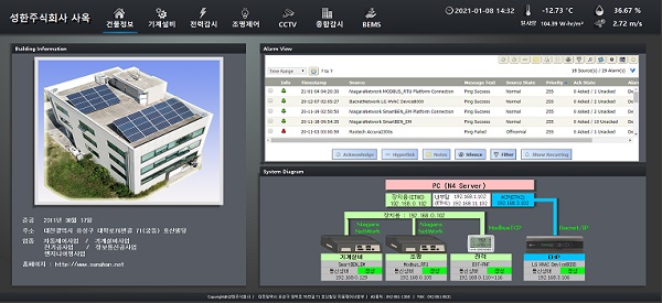 Smartben SmartBEN-BMI-SEC - BTL Listed Products | BACnet Testing Laboratories