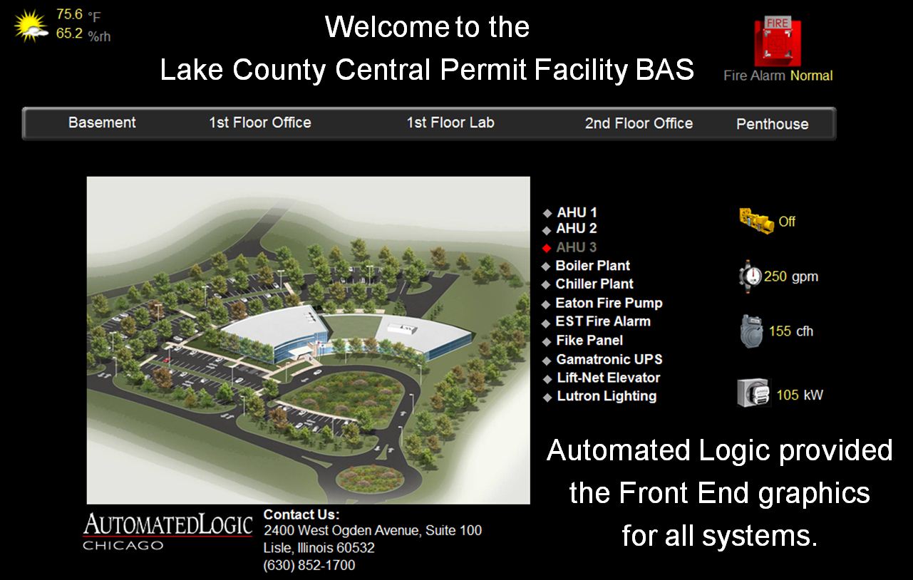 Libertyville, IL - Lake County